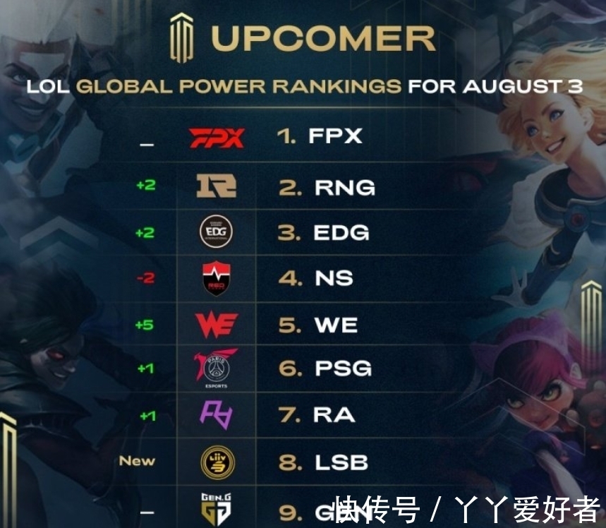 所以棘手 所以棘手