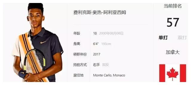 取得佳绩 取得佳绩