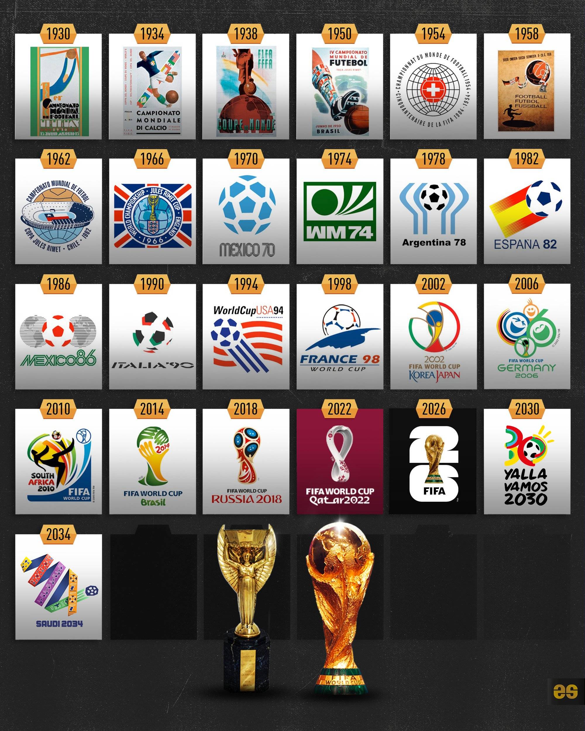 萨博尼斯和 萨博尼斯和