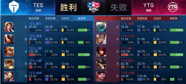 球不仅象征 球不仅象征